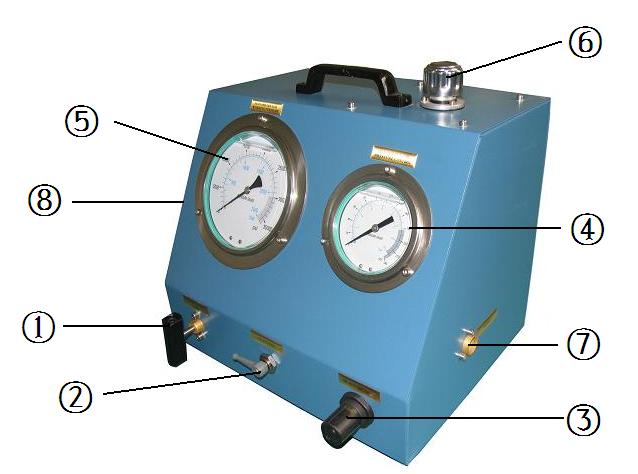 分享气动液压泵的操作方法
